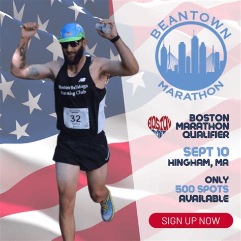 The spread between BC's 1-5 finishers was 1:04. . Beantown marathon 2023 results